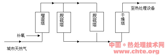 QQ؈D20140228094752.jpg