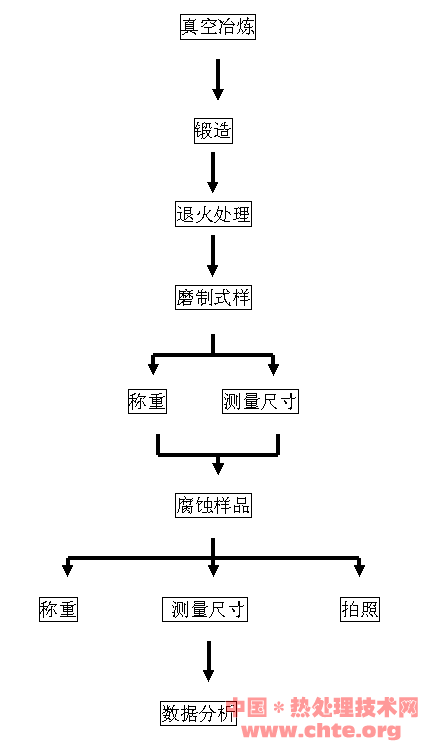 2g·.png