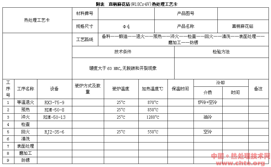 ֱ黨@(W18Cr4V)̎ˇ.jpg